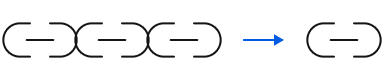Links made easy
